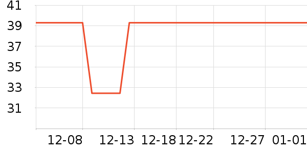 ���ų�����С˵��ʷ�۸�