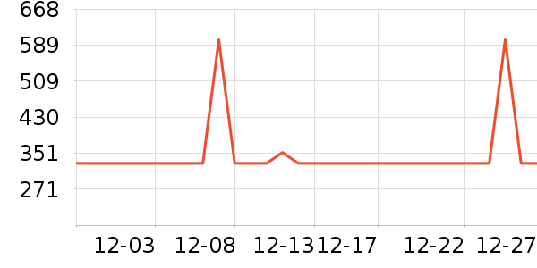 ����΢��¯��ʷ�۸�