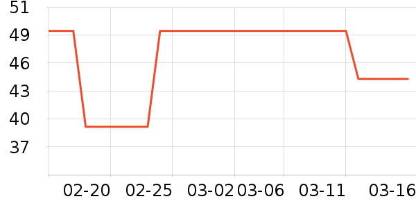 ��˫ϲƹ������Ʒ��ʷ�۸�