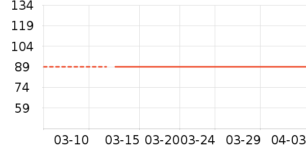 ����������ʷ�۸�