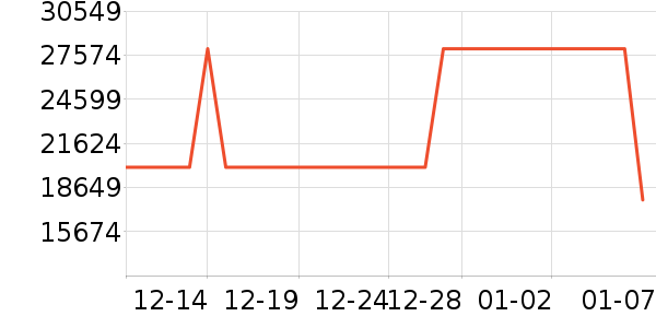 �渣�´�����ʷ�۸�