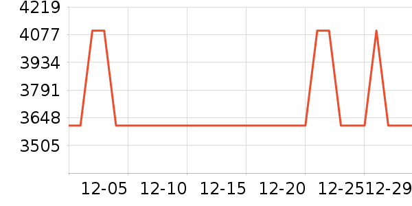 �῵������ͷ��ʷ�۸�