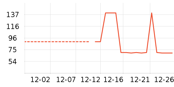 ������ͯ������ʷ�۸�