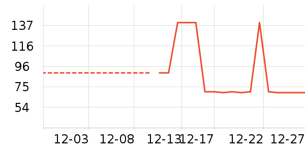 ������ͯ������ʷ�۸�