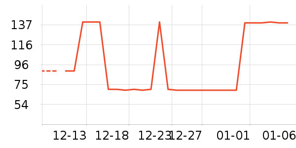 ������ͯ������ʷ�۸�