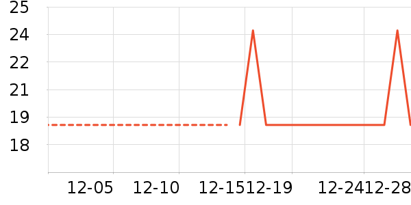 �ֻ���Ĥ ��ʷ�۸�