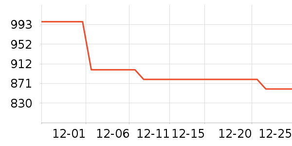 ��ϣ�����޷���ʷ�۸�