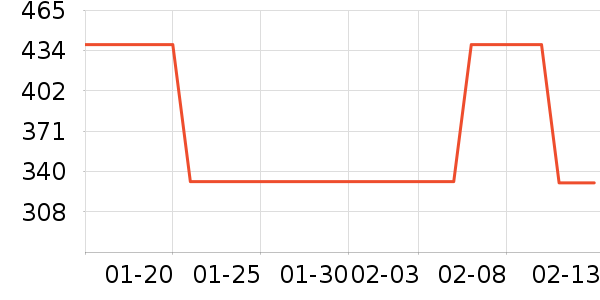 ��ʿ����Ь��ʷ�۸�