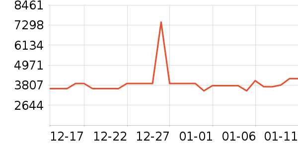 ������ˮ����ʷ�۸�