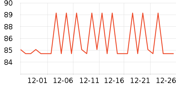 �����س�������������ʷ�۸�