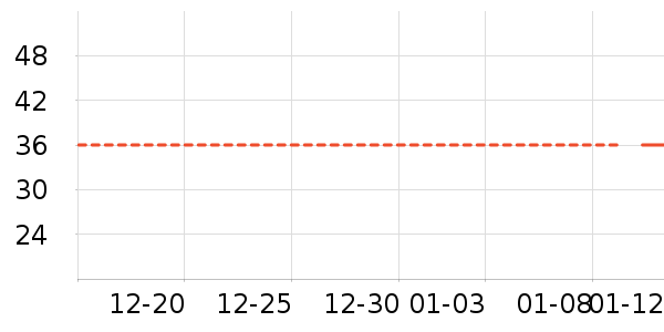 ������ʷ�۸�