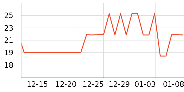 ɭɭˮ��������ʷ�۸�