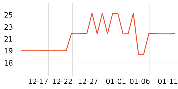 ɭɭˮ��������ʷ�۸�