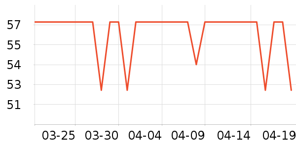 �߲���ֽ��ʷ�۸�