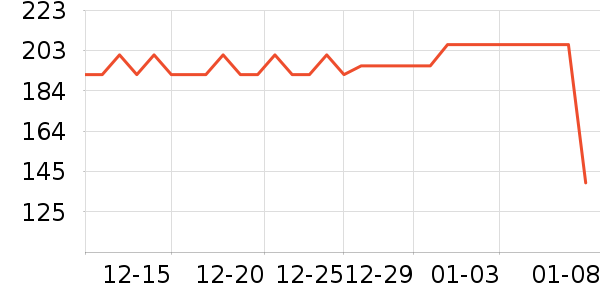 ������/����/������ʷ�۸�