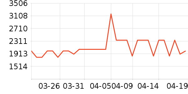 �˾�������Ͱ/�ǰ���ʷ�۸�