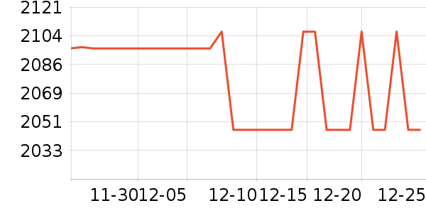 �˾�������Ͱ/�ǰ���ʷ�۸�