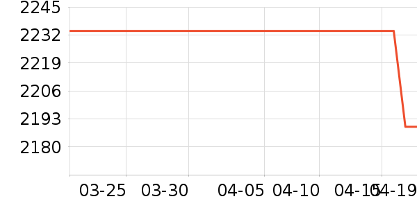 �˾�������Ͱ/�ǰ���ʷ�۸�