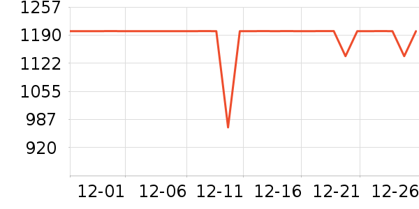 �����ֶ�ͯ�Ҿ���ʷ�۸�