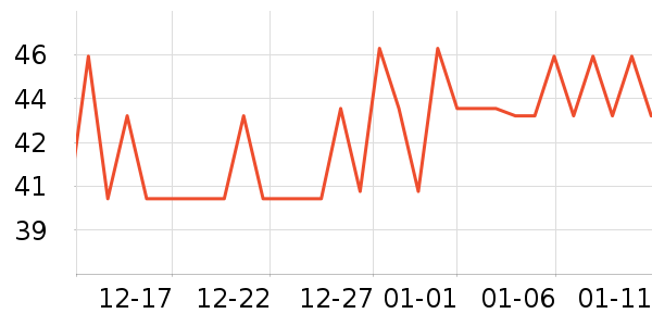 yottoy�����˶����������ʷ�۸�