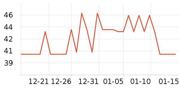 yottoy�����˶����������ʷ�۸�