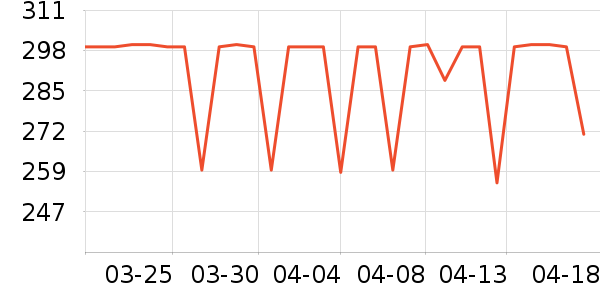 ��/ֱ������ʷ�۸�