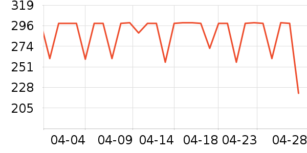 ��/ֱ������ʷ�۸�