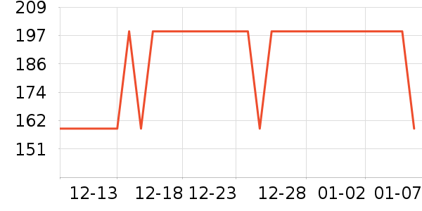 �����ϰ�����ʷ�۸�