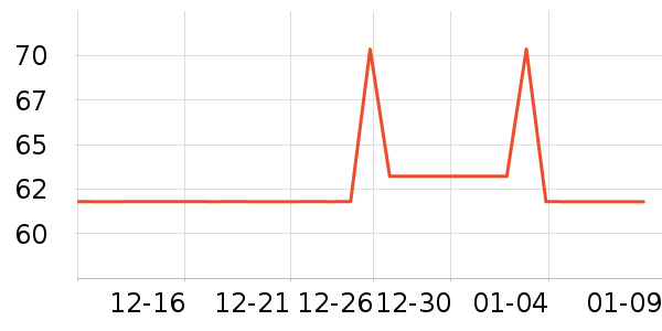 ��ȳ�������������ʷ�۸�