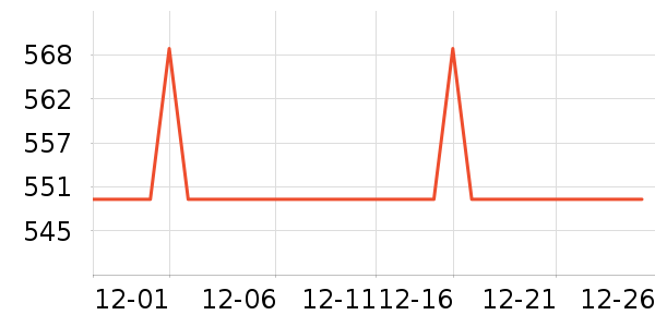 ��Ϊ·����/è/���������ʷ�۸�