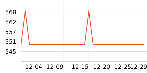 ��Ϊ·����/è/���������ʷ�۸�