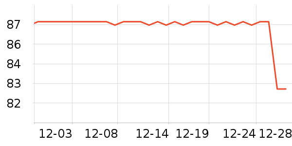 ľ���������Ҿ���ʷ�۸�