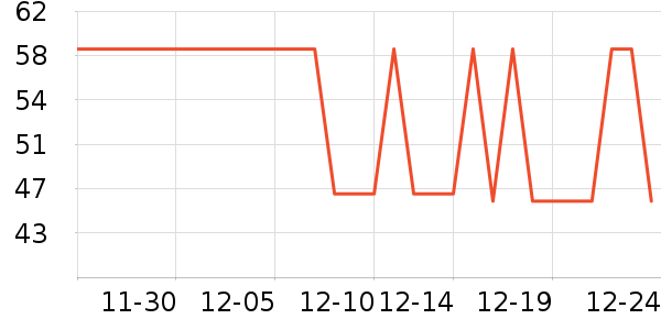 ��Ѽ��������ʷ�۸�