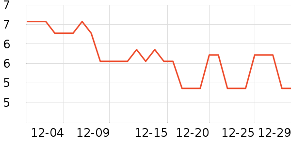 �칫��Ʒʪ����ʷ�۸�