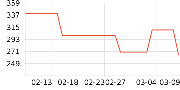 �Ϳ��˶�Ь��ʷ�۸�