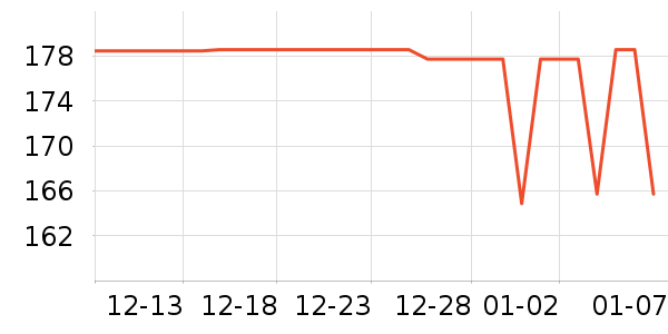 �����˶��п�/������ʷ�۸�