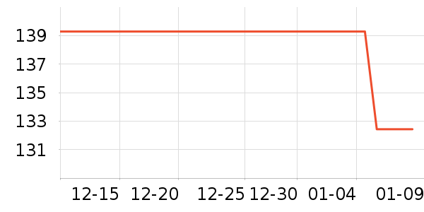 ������о/����/��ͷ��ʷ�۸�