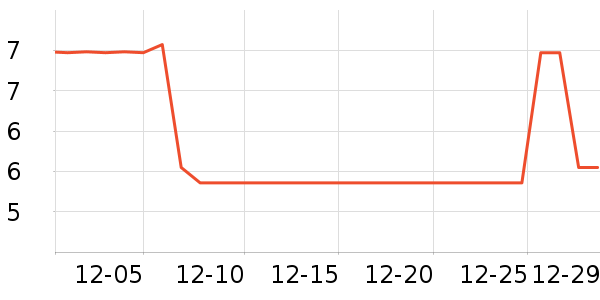 �ӼҲ�������/Ь��/Χȹ��ʷ�۸�