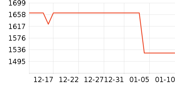 �ƺ�/�Ʊ�/�ƾ���ʷ�۸�