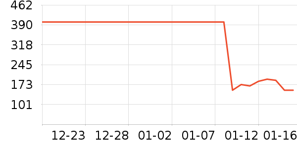 ����.ʥ�������ʴ���/������ʷ�۸�