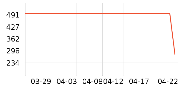 �����Ʊڻ���ʷ�۸�