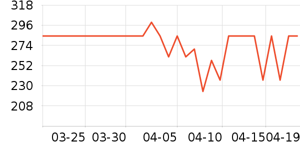 ���꾫��¶��ʷ�۸�