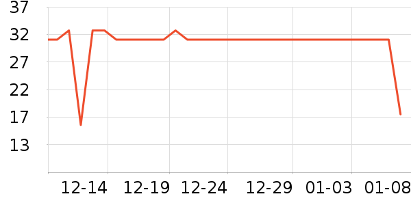 �Ϲܼ���๤����ʷ�۸�