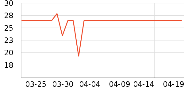 �Ϲܼ���๤����ʷ�۸�