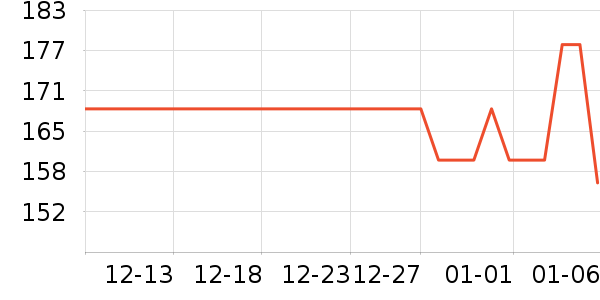 ����������ʷ�۸�