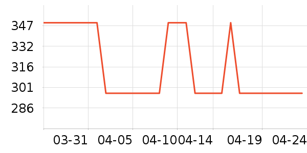 �Ϳ��˶�Ь��ʷ�۸�