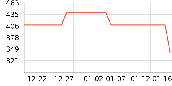 �𼹽���о/����/��ͷ��ʷ�۸�