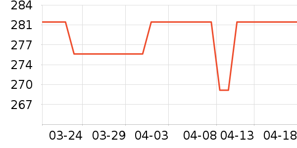 ���ĵ��¯��ʷ�۸�