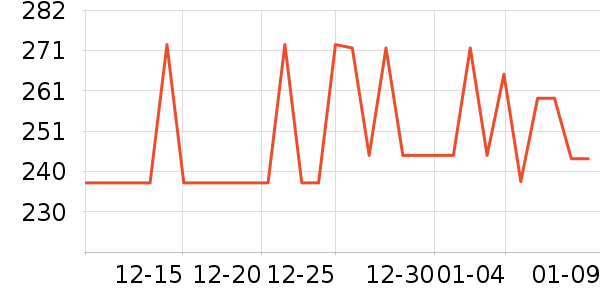 �����Ůʿ��Ь��ʷ�۸�