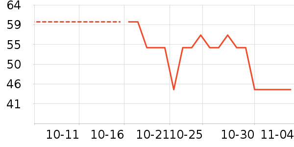 �ɿڿ���������ʷ�۸�